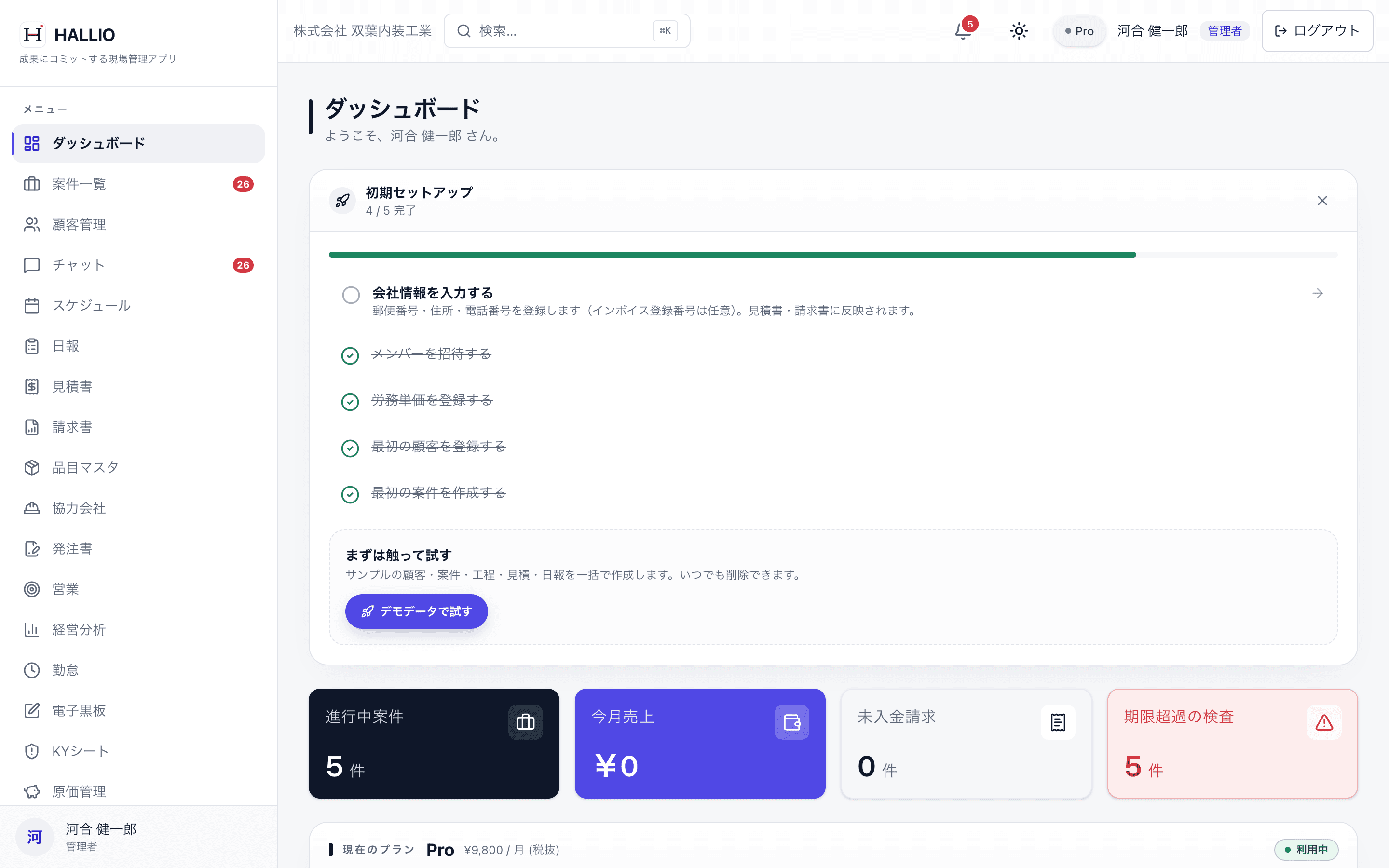 HALLIO の経営ダッシュボード。進行中案件・受注高・粗利率・セットアップ進捗が一目で分かる。