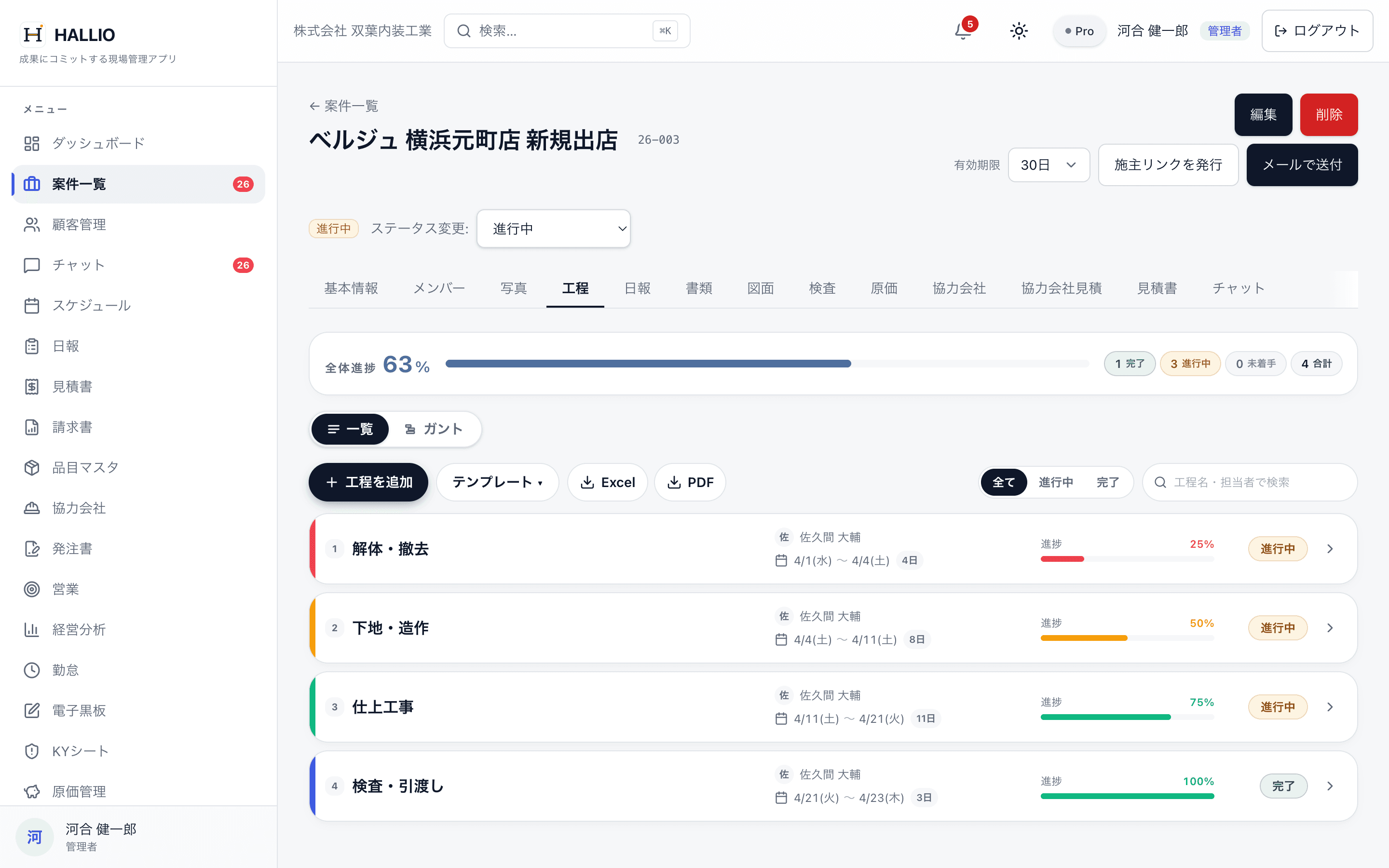 HALLIO の工程管理。リストビューと進捗サマリー。